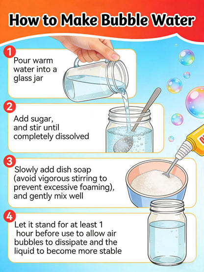 Turn Stress Into Bubbles — Not Smoke