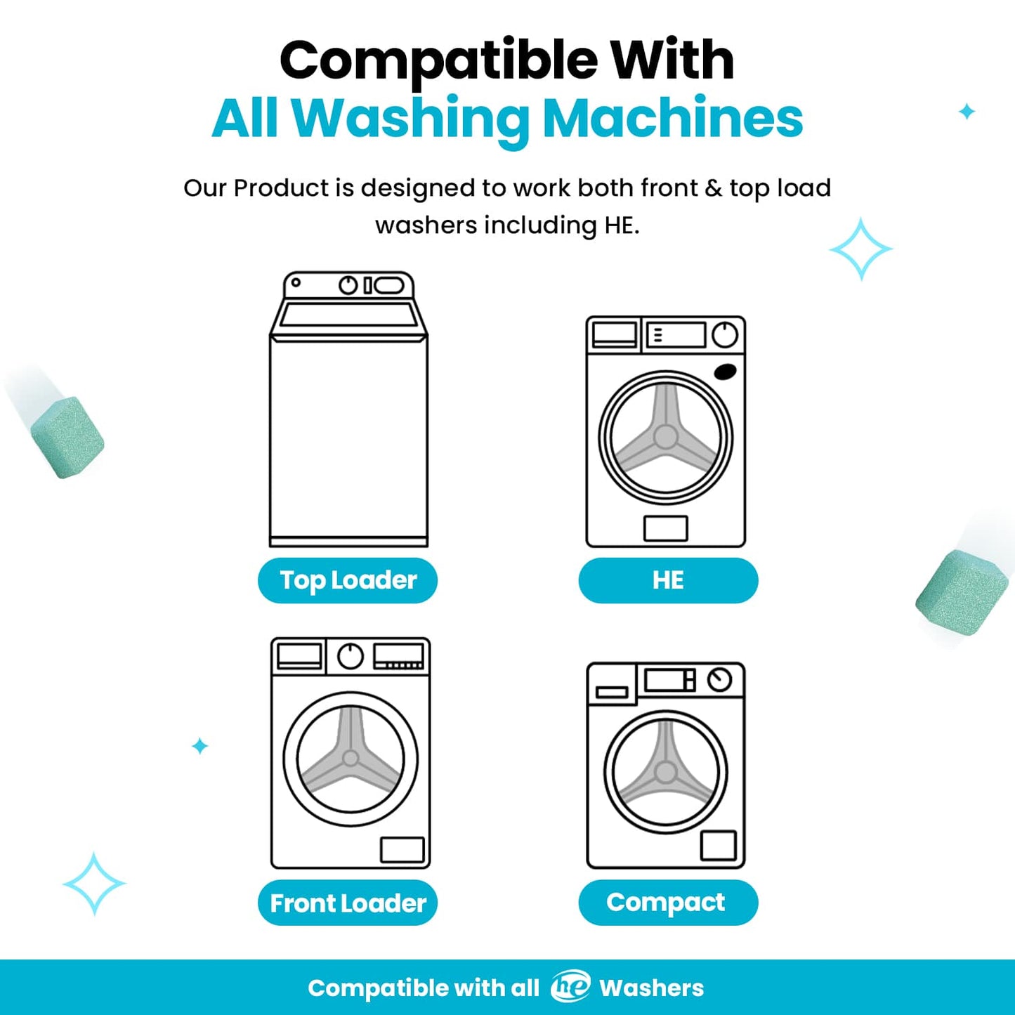Beazonbazaar Washing Machine Cleaner Pro