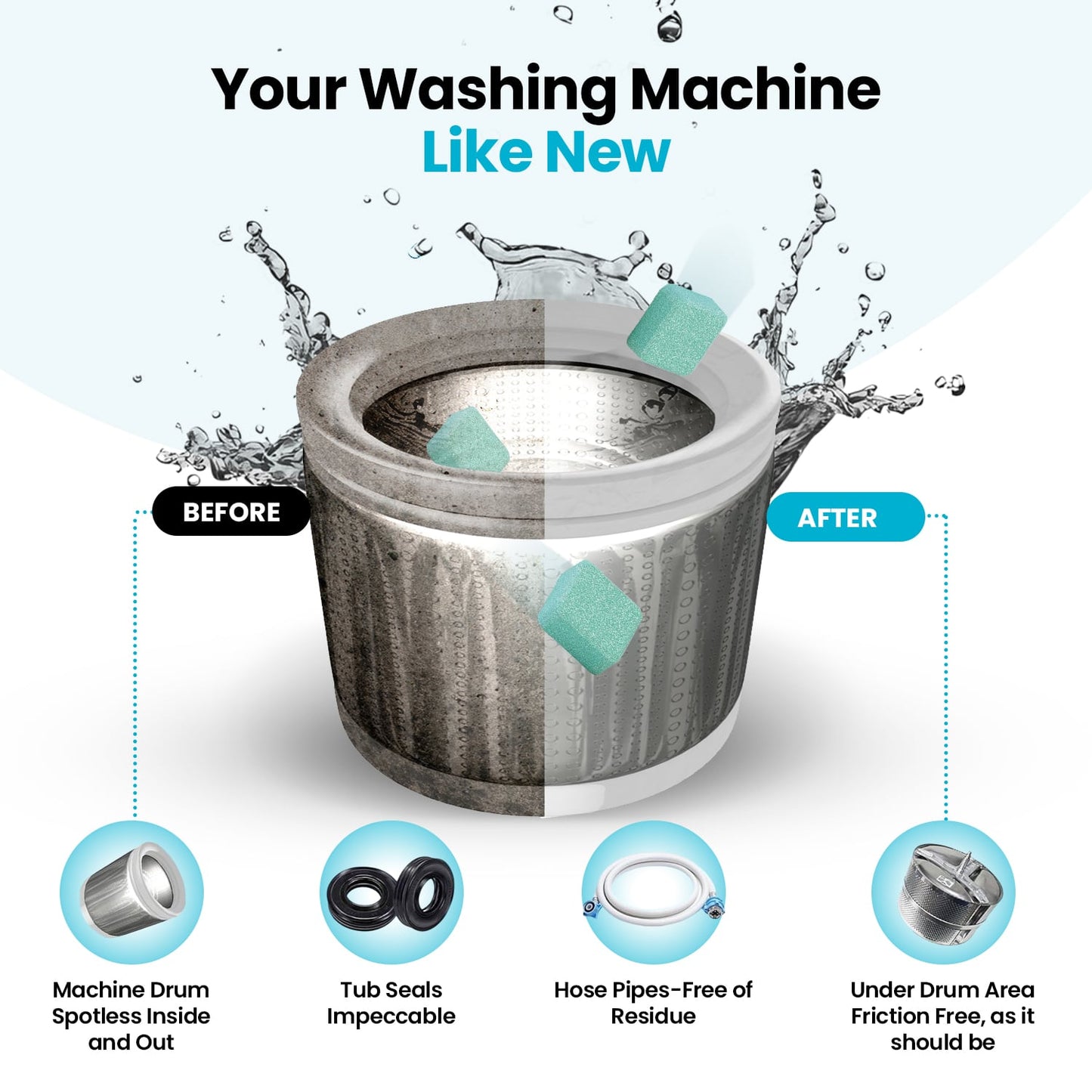 Beazonbazaar Washing Machine Cleaner Pro