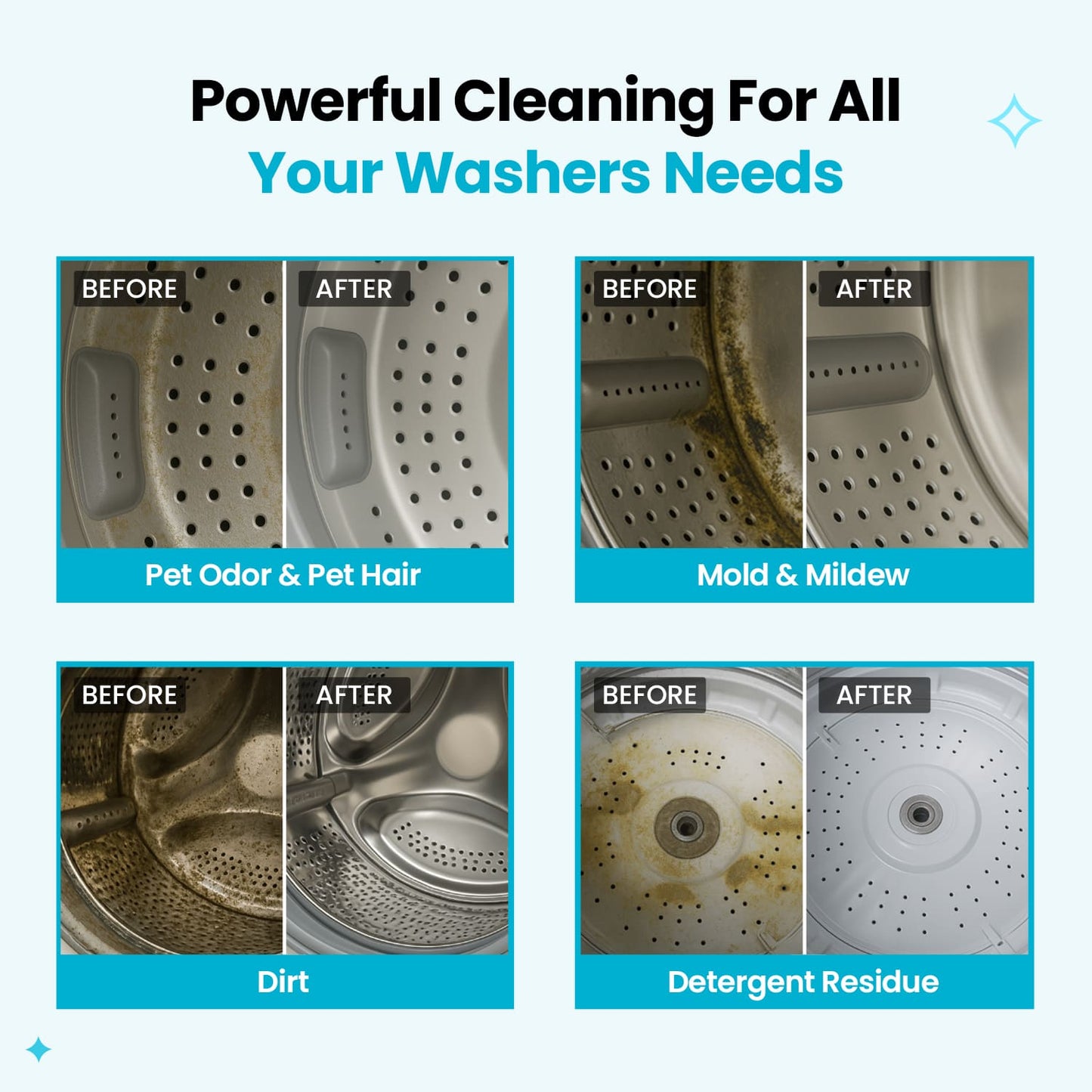 Beazonbazaar Washing Machine Cleaner Pro